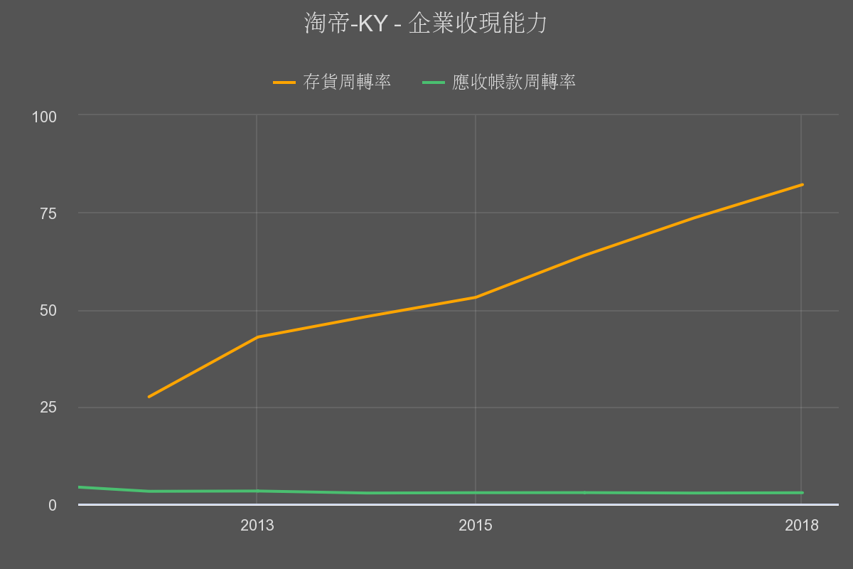 優分析 個股動態 淘帝ky 2929 中國童裝市場成長潛力強