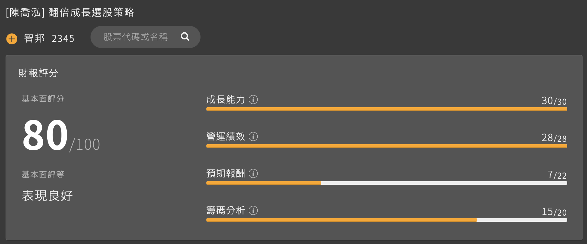 優分析 正在快速成長的智邦 2345 6月營收能否創新高受矚目